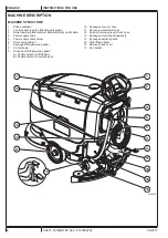 Предварительный просмотр 48 страницы Nilfisk-Advance SC401 Series Instructions For Use Manual