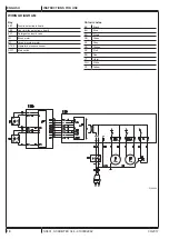 Предварительный просмотр 52 страницы Nilfisk-Advance SC401 Series Instructions For Use Manual