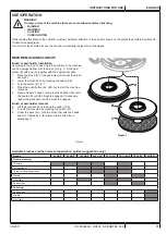 Предварительный просмотр 53 страницы Nilfisk-Advance SC401 Series Instructions For Use Manual