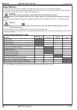 Preview for 20 page of Nilfisk-Advance SC500 Instructions For Use Manual