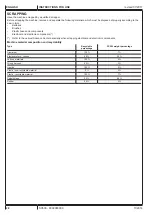 Preview for 30 page of Nilfisk-Advance SC500 Instructions For Use Manual