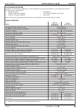 Preview for 39 page of Nilfisk-Advance SC500 Instructions For Use Manual