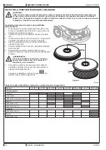 Preview for 42 page of Nilfisk-Advance SC500 Instructions For Use Manual