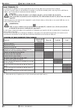 Preview for 48 page of Nilfisk-Advance SC500 Instructions For Use Manual