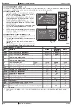 Preview for 50 page of Nilfisk-Advance SC500 Instructions For Use Manual