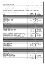 Preview for 67 page of Nilfisk-Advance SC500 Instructions For Use Manual