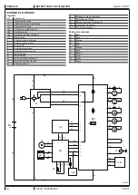 Preview for 68 page of Nilfisk-Advance SC500 Instructions For Use Manual