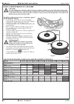 Preview for 70 page of Nilfisk-Advance SC500 Instructions For Use Manual