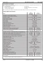 Preview for 95 page of Nilfisk-Advance SC500 Instructions For Use Manual