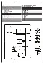 Preview for 96 page of Nilfisk-Advance SC500 Instructions For Use Manual