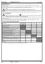 Preview for 104 page of Nilfisk-Advance SC500 Instructions For Use Manual