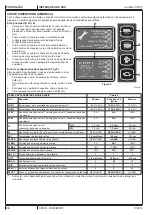 Preview for 106 page of Nilfisk-Advance SC500 Instructions For Use Manual