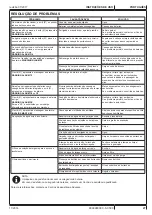 Preview for 113 page of Nilfisk-Advance SC500 Instructions For Use Manual