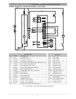 Предварительный просмотр 11 страницы Nilfisk-Advance SC530 53 BD GO Instructions For Use Manual