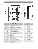 Предварительный просмотр 12 страницы Nilfisk-Advance SC530 53 BD GO Instructions For Use Manual