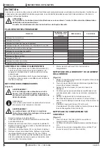 Preview for 18 page of Nilfisk-Advance SCRUBTEC 130 Instructions For Use Manual