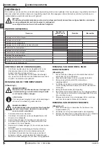 Preview for 34 page of Nilfisk-Advance SCRUBTEC 130 Instructions For Use Manual