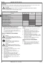 Preview for 50 page of Nilfisk-Advance SCRUBTEC 130 Instructions For Use Manual