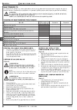 Preview for 74 page of Nilfisk-Advance SCRUBTEC 130 Instructions For Use Manual