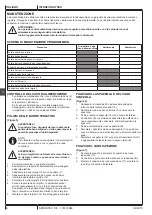 Preview for 90 page of Nilfisk-Advance SCRUBTEC 130 Instructions For Use Manual