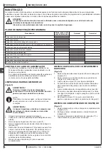 Preview for 98 page of Nilfisk-Advance SCRUBTEC 130 Instructions For Use Manual