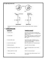 Preview for 12 page of Nilfisk-Advance SelectGloss 21P Operator'S Manual And Parts List