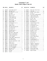 Preview for 14 page of Nilfisk-Advance SelectGloss 21P Operator'S Manual And Parts List