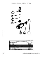 Preview for 28 page of Nilfisk-Advance SelectSpray 1500EH Instructions For Use And Parts List