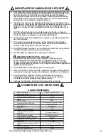 Preview for 35 page of Nilfisk-Advance SelectSpray 1500EH Instructions For Use And Parts List