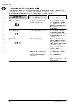 Preview for 28 page of Nilfisk-Advance SH SOLAR D Instructions For Use Manual