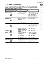 Preview for 29 page of Nilfisk-Advance SH SOLAR D Instructions For Use Manual