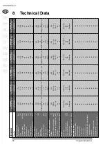 Preview for 30 page of Nilfisk-Advance SH SOLAR D Instructions For Use Manual