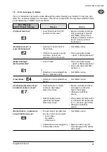 Предварительный просмотр 27 страницы Nilfisk-Advance SH SOLAR G Instructions For Use Manual