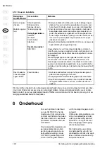 Preview for 48 page of Nilfisk-Advance SH TRUCK Instructions For Use Manual