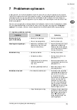 Preview for 51 page of Nilfisk-Advance SH TRUCK Instructions For Use Manual