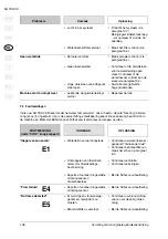 Preview for 52 page of Nilfisk-Advance SH TRUCK Instructions For Use Manual