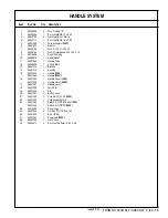 Preview for 16 page of Nilfisk-Advance Shadow 17 Operator'S Manual And Parts List