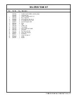 Preview for 20 page of Nilfisk-Advance Shadow 17 Operator'S Manual And Parts List