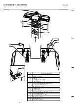 Preview for 7 page of Nilfisk-Advance SR 1000 B Operator'S Manual