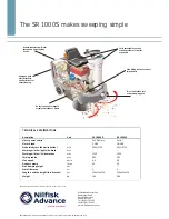 Preview for 1 page of Nilfisk-Advance SR 1000S B Brochure & Specs