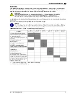 Preview for 19 page of Nilfisk-Advance SR 1000S B Instructions For Use Manual