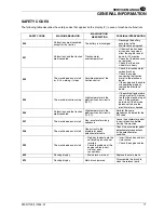 Preview for 9 page of Nilfisk-Advance SR 1100 P/B Service Manual