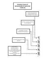 Preview for 69 page of Nilfisk-Advance SR 1100 P/B Service Manual