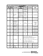 Preview for 107 page of Nilfisk-Advance SR 1100 P/B Service Manual