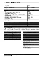 Preview for 42 page of Nilfisk-Advance SR 1300H B User Manual