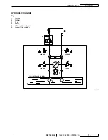 Preview for 75 page of Nilfisk-Advance SR 1300H B User Manual