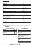 Preview for 42 page of Nilfisk-Advance SR 1301 B User Manual