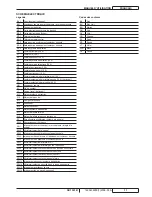 Preview for 43 page of Nilfisk-Advance SR 1301 B User Manual