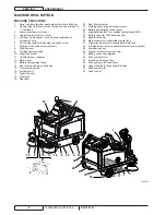 Preview for 68 page of Nilfisk-Advance SR 1301 B User Manual