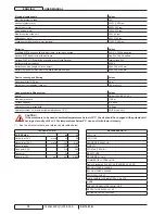 Preview for 72 page of Nilfisk-Advance SR 1301 B User Manual